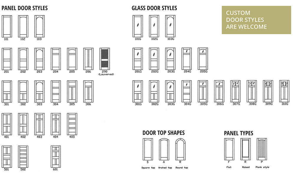 WoodMax Door Style Examples